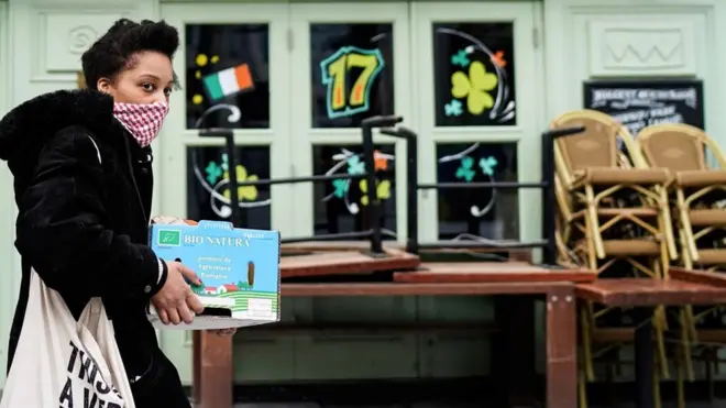 коронавірус