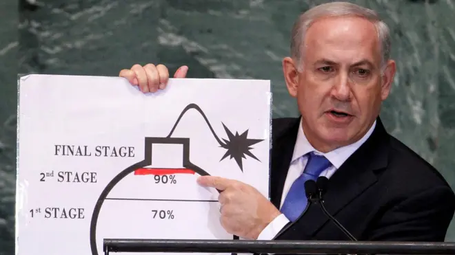 Depuis 2012, Benjamin Netanyahu accuse l'Iran d'avoir enrichi de l'uranium à des niveaux nécessaires pour la fabrication d'une arme nucléaire.