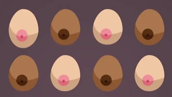 वर्ल्ड वाइड ब्रेस्ट कॅन्सर, एनएचस यांनी याबाबत जागरूकता मोहीम सुरू केली आहे.