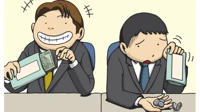 Ilustración de jefe y empleado recibiendo diferentes cantidades de dinero