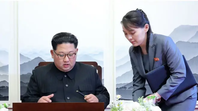 Ким Чон-Ын с сестрой