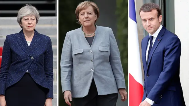 تېرېزا مې، انګیل میرکل او ایمانوېل مکرون