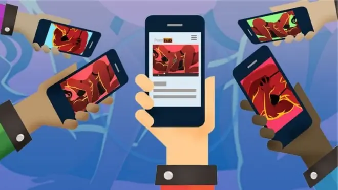 పోర్నోగ్రఫీ