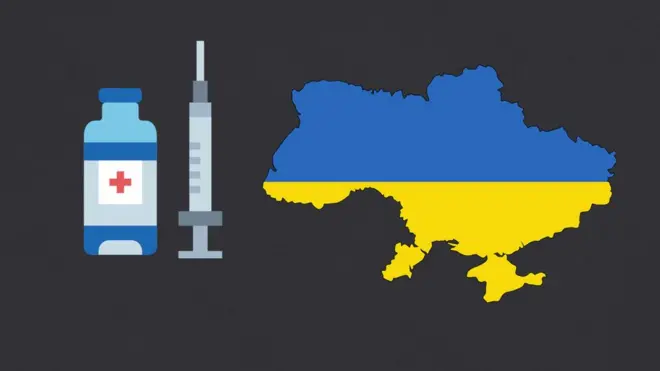 прогнози на 2021