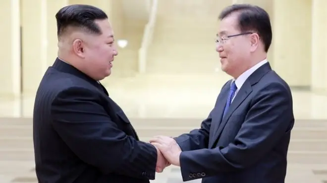 Kim Jong y Chung Eui-yong