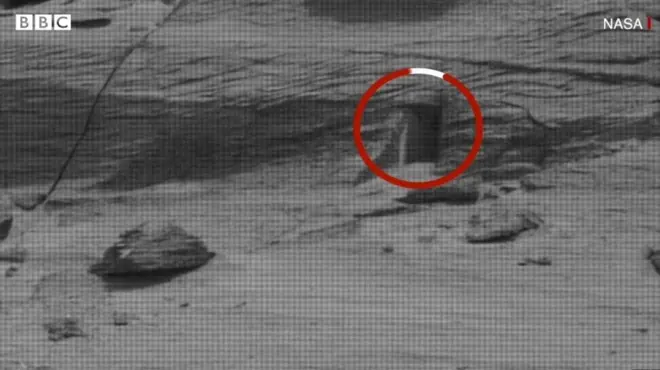 అంగారకుడు