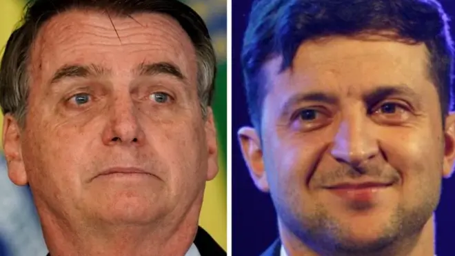 Болсонару та Зеленський