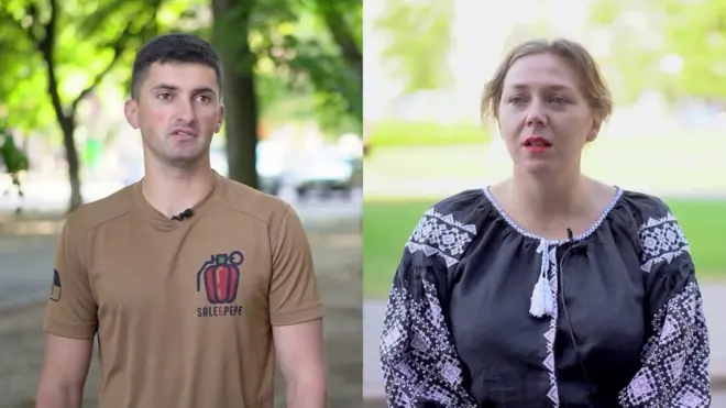 Українці про Незалежність