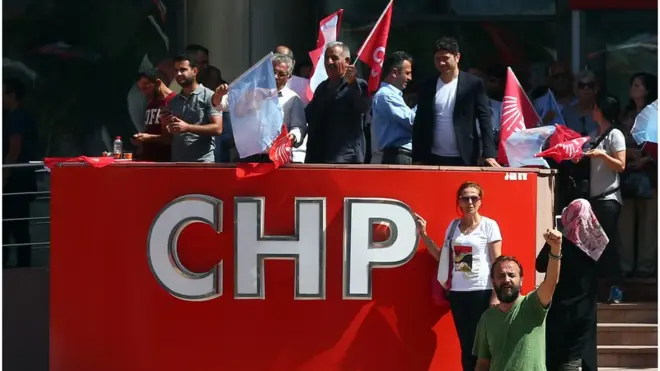 CHP