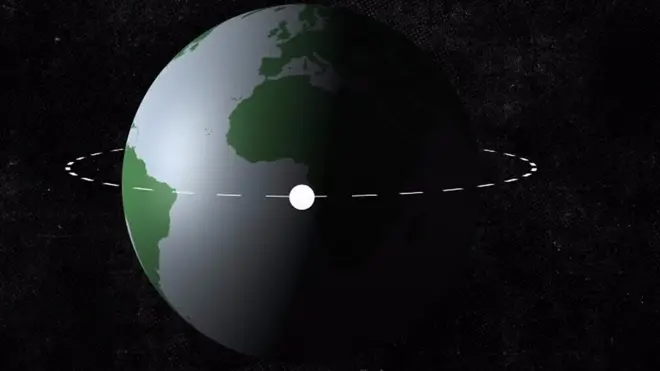 Zemlji treba jedan dan da se okrene oko svoje ose