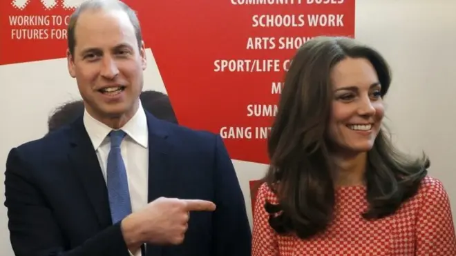 Герцог и герцогиня Кембриджские