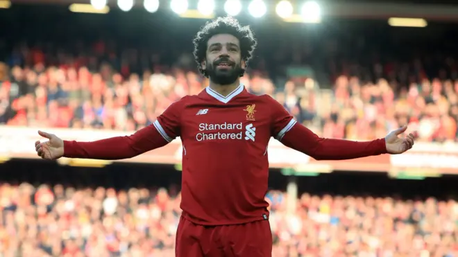 محمد صلاح