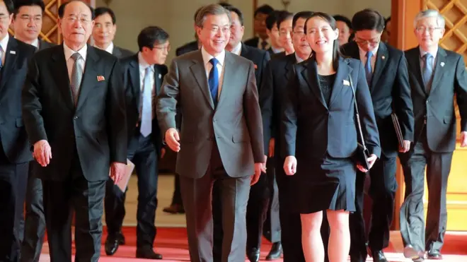 2月10日，文在寅（中）在青瓦台會見朝鮮最高人民會議常任委員會委員長金永南（左）和金正恩胞妹金與正。