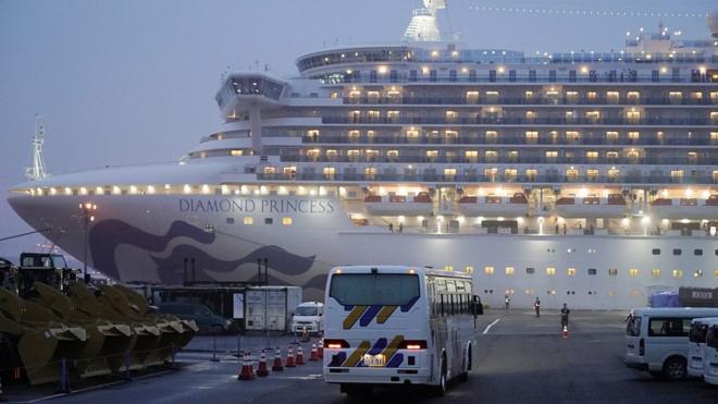 在日本横滨大黑埠头靠岸接受检疫的钻石公主号邮轮（16/2/2020）