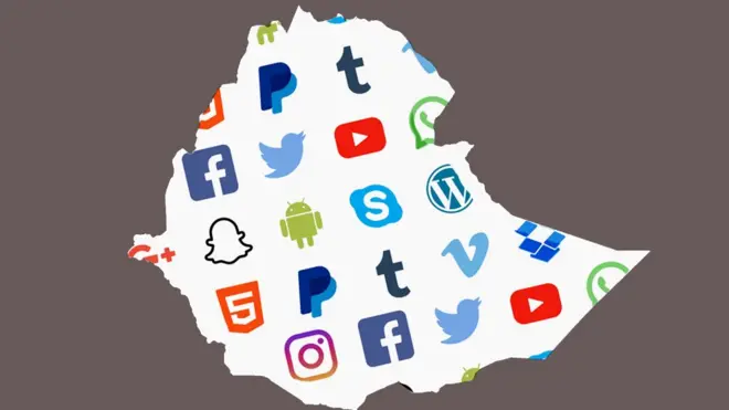 Kaartaa Itoophiyaa keessatti mallattoowwan miidiyaa hawaasaa