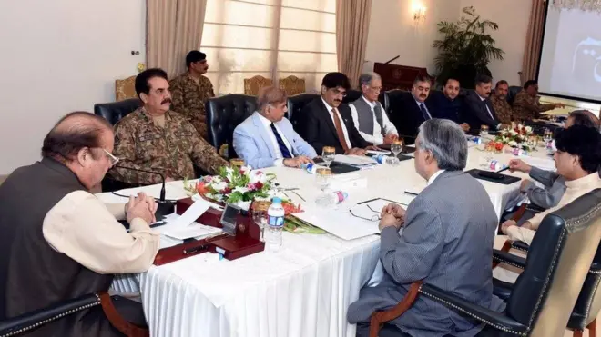 قومی نیشنل پلان پر اجلاس