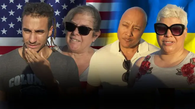 американці про Україну