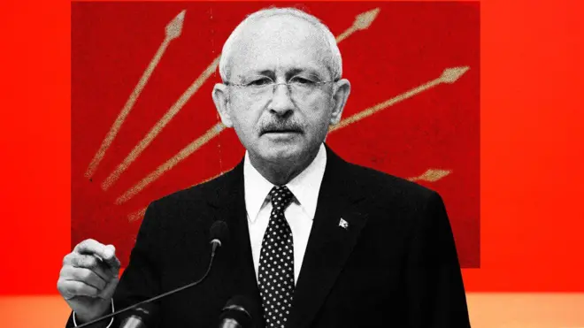 İllüstrasyon: Kemal Kılıçdaroğlu, arkasında CHP logosu var