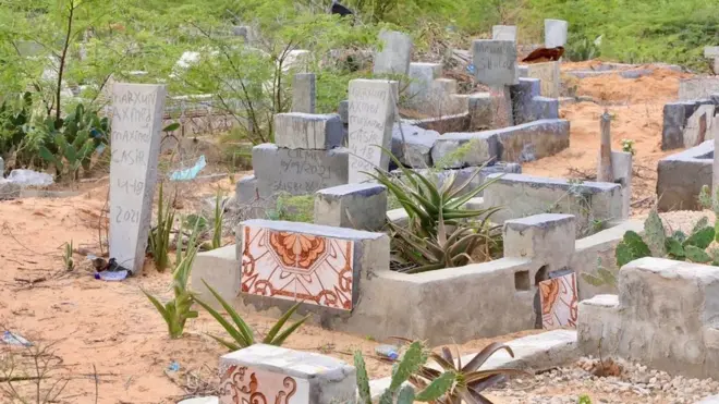 Qabuuraha Sheekh Macallin Nur 