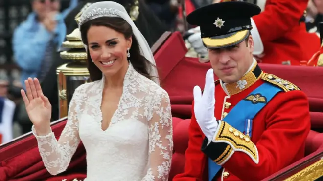 Кейт та Вільям