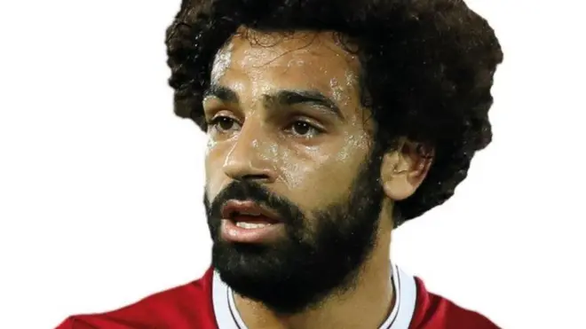 MOHAMED SALAH – Egypt and Liverpool