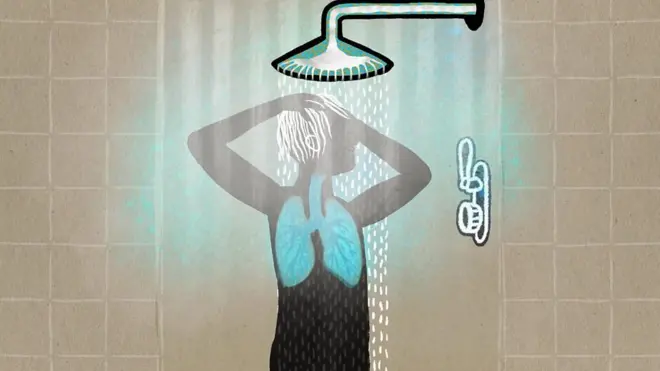 Микробы в душе