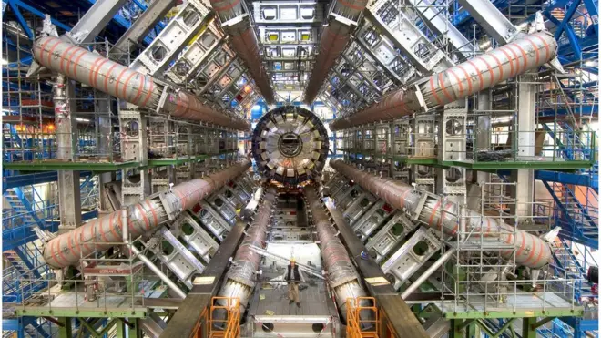 The Atlas detector is one of four instruments at the LHC trying to find particles completely new to science