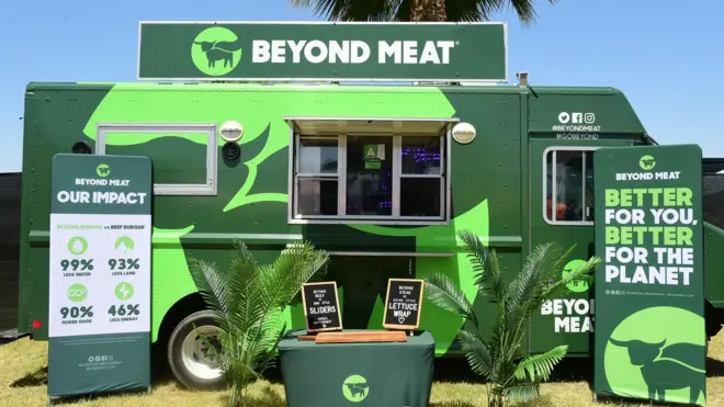 వాల్‌స్ట్రీట్, బియాండ్ మీట్ షేర్, స్టాక్ మార్కెట్ 