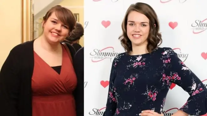 Wanawake wanaotaka kupunguza uzani