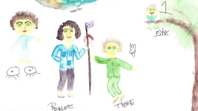 Психотерапевт Карен Маршалл, которая много лет живет с диссоциативным расстройством идентичности, в фильме нарисовала некоторые из своих множественных личностей