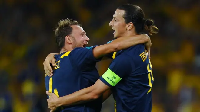 The winners of Sweden's last 11 Player Of The Year awards