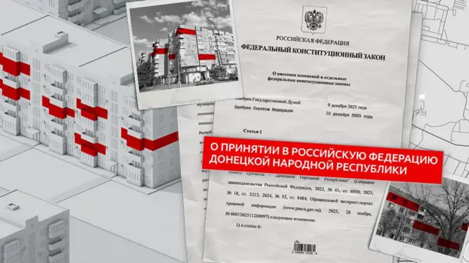 Коллаж из элементов проекта для демонстрации изъятий жилья у украинцев в муниципальную собственность