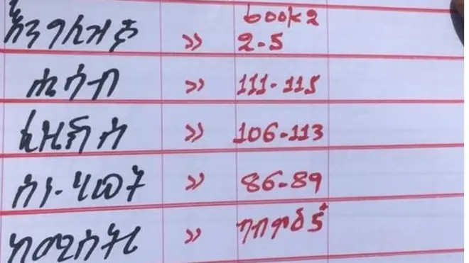 ዓይነታት ትምህርቲ