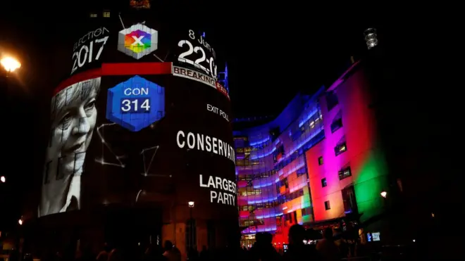 ایگزٹ پول کے مطابق کنزرویٹو سب سے زیادہ 314 سیٹیں جیت سکتی ہے