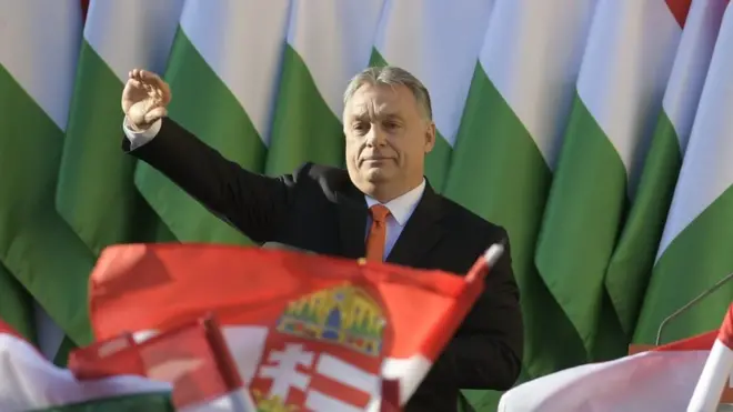 ORBAN