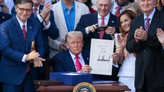 机に座り、黒く署名した新法のページを掲げたトランプ大統領の周りを、共和党の議会関係者らが囲み、笑顔で拍手している