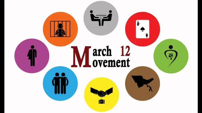 මාර්තු 12 ව්‍යාපාරය