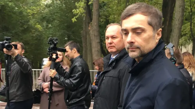 Владислав Сурков