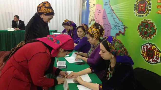 انتخابات ترکمنستان
