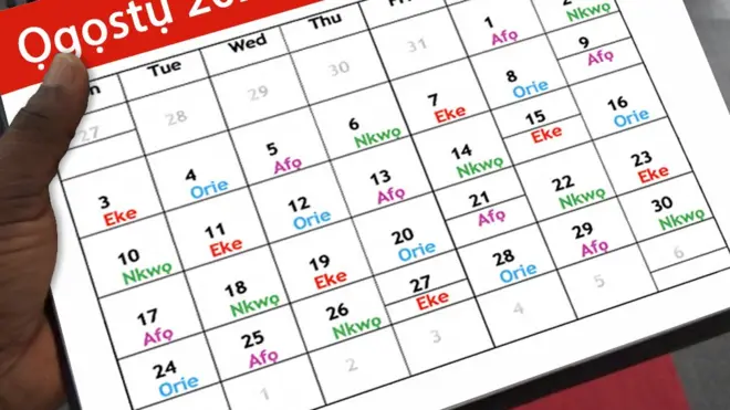 Foto na-egosi aha ụbọchị ahịa n'ala Igbo... Eke, Orie Afọ & Nkwọ.