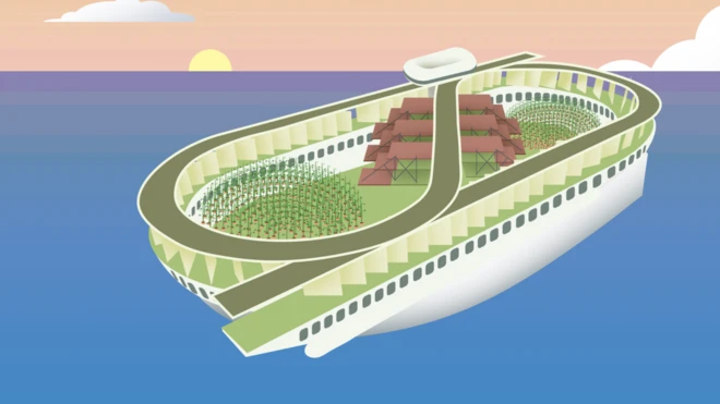 floating eternity model