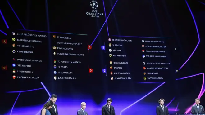 نتائج قرعة دور المجموعات