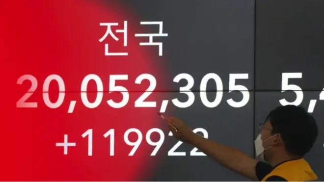 누적 확진자가 2000만 명 이상인 나라는 미국, 인도, 프랑스, 브라질, 독일, 영국, 이탈리아 등 7개 나라다