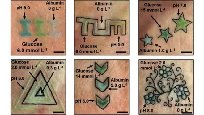 Образцы татуировок