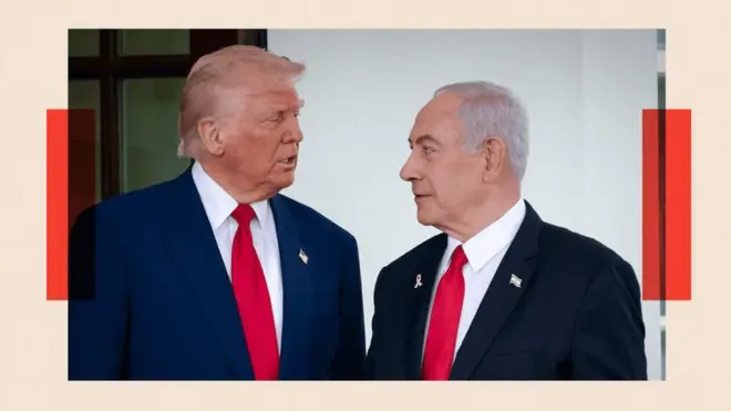 ఇరాన్, ఇజ్రాయెల్, అమెరికా, అరబ్ దేశాలు