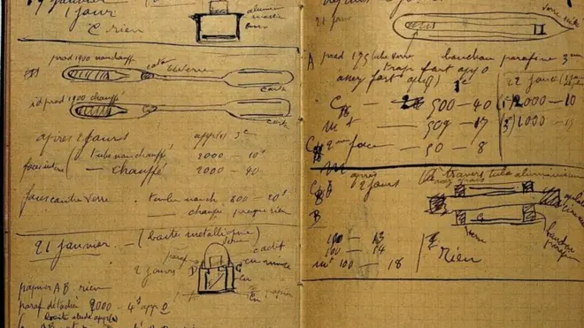 Os cadernosjogos bons para apostar hojeanotaçõesjogos bons para apostar hojeMarie Curie ficarão protegidos por chumbo por mais 1.500 anos