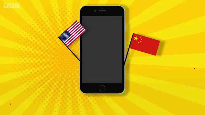 торговая война