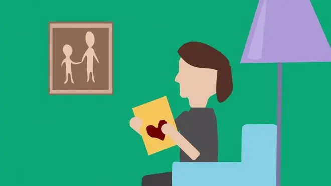 Синдром деперсоналізації