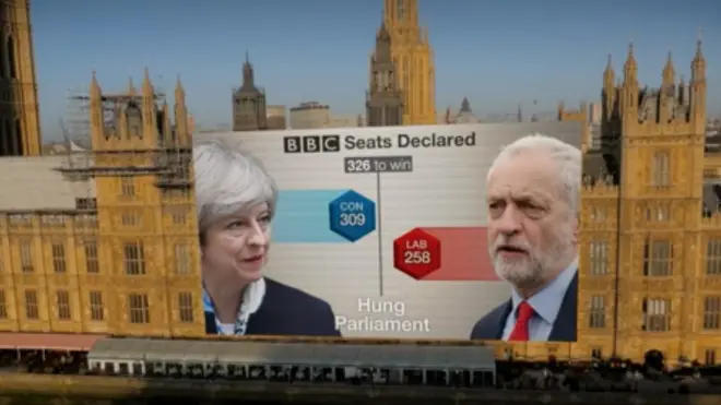 د برتانیا ټاکنې، اوس به څه کېږي؟