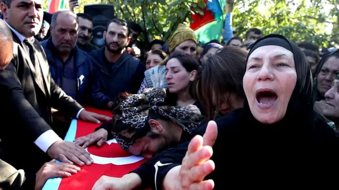 अज़रबैजान-आर्मीनिया संघर्ष